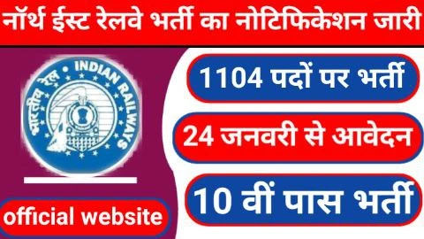 RRC NER Apprentice Bharti 2025