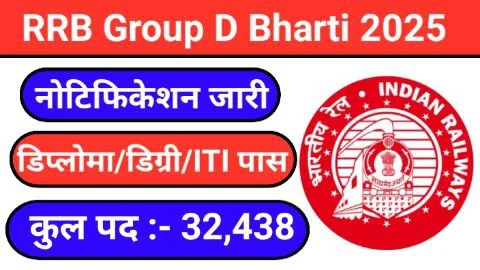 RRB Group D Bharti 2025