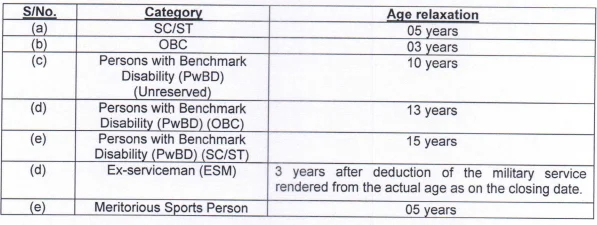 CMPFO Recruitment 2025