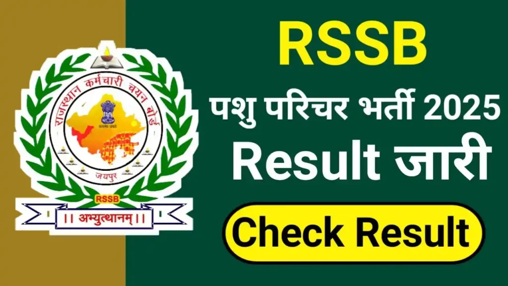 Rajasthan Pashu Parichar Result 2025